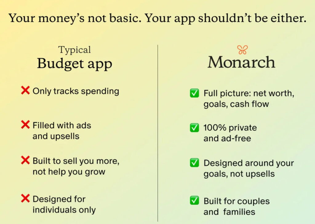 Free vs Paid Budgeting Apps (Detailed Comparison), Best Budgeting apps,