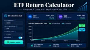 ETF return calculator interface showing VOO and QQQ compound growth graph and investment results on The Wealthe